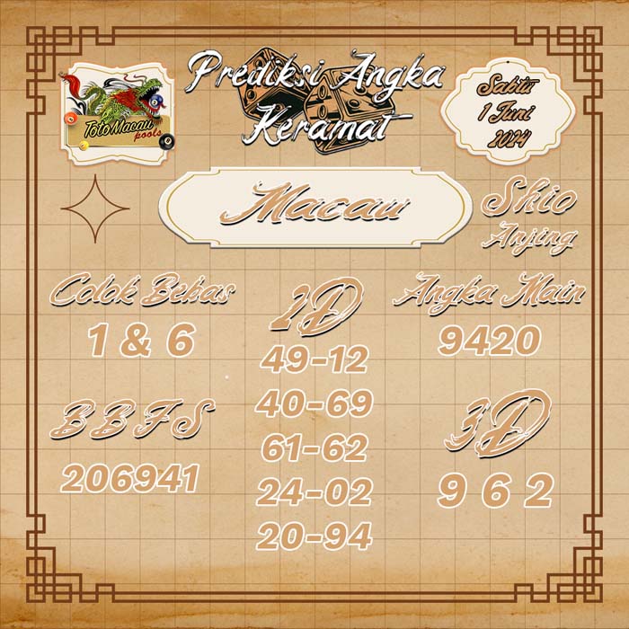 PREDIKSI MACAU  ANGKA KERAMAT