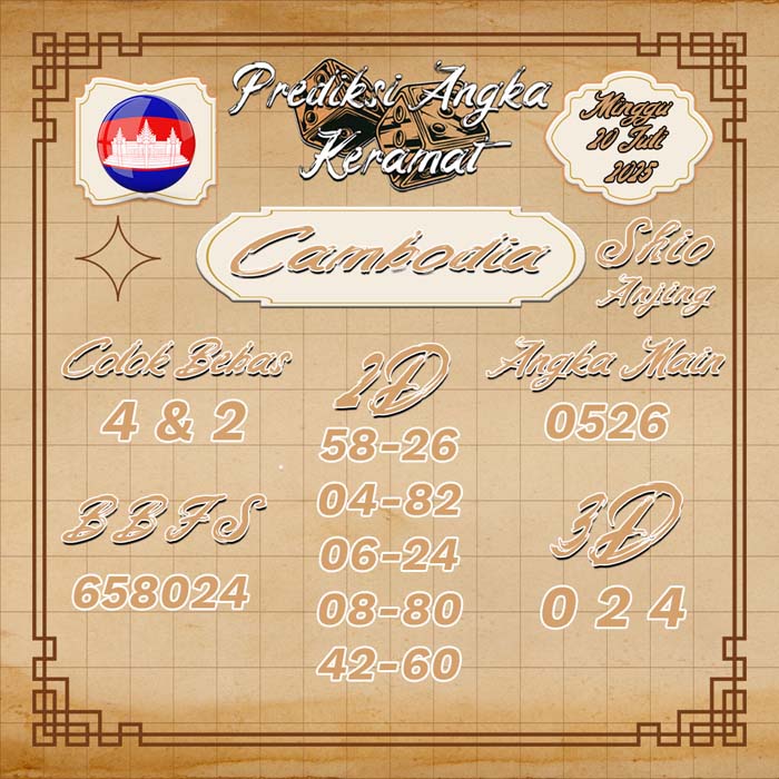 Syair cambodia